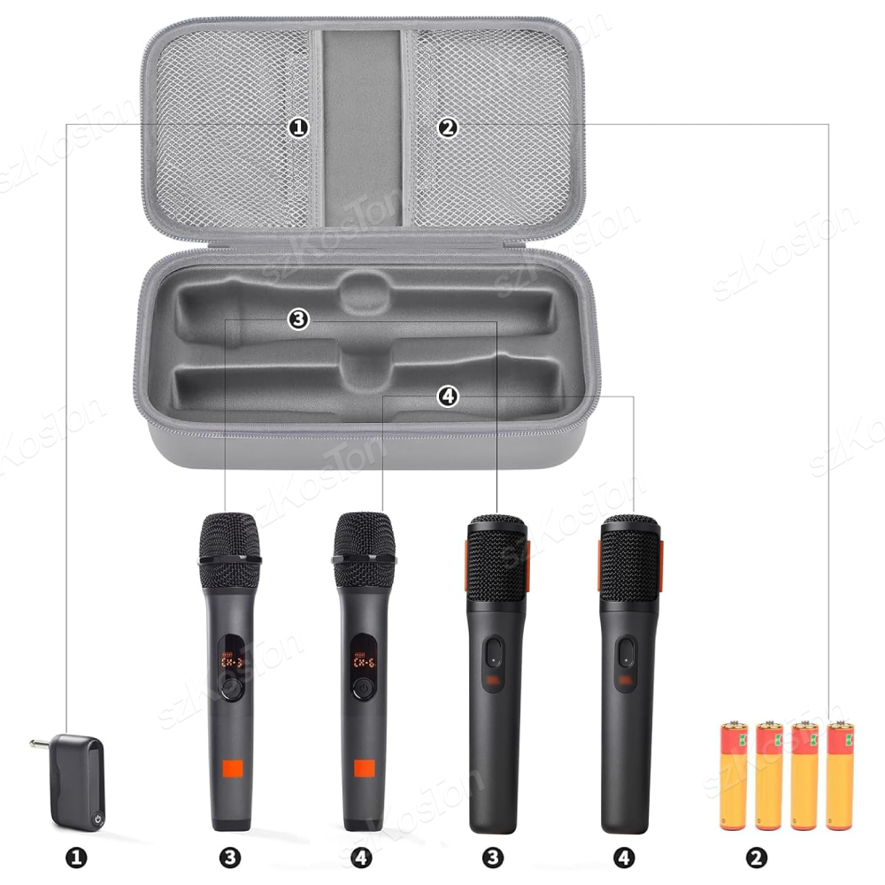 ワイヤレスマイクケース JBL PartyBox ワイヤレス - Shure Mic Sm58 のレビューと価格